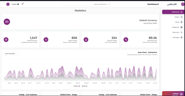 POS Dashboard System
